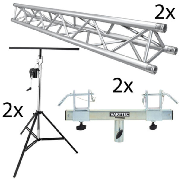 Stairville Wind Up DJ Bundle III Short